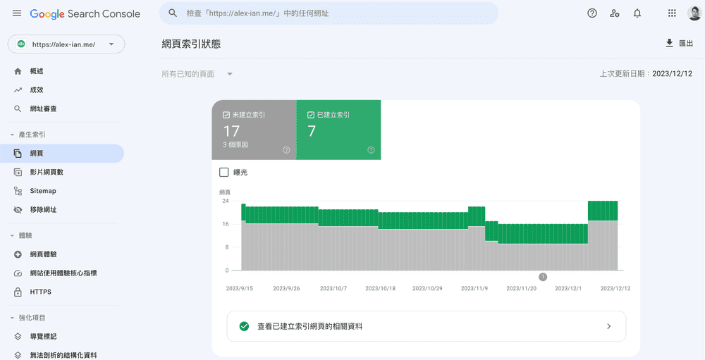 未整理前的索引內容，有不少被認為是有問題的網頁