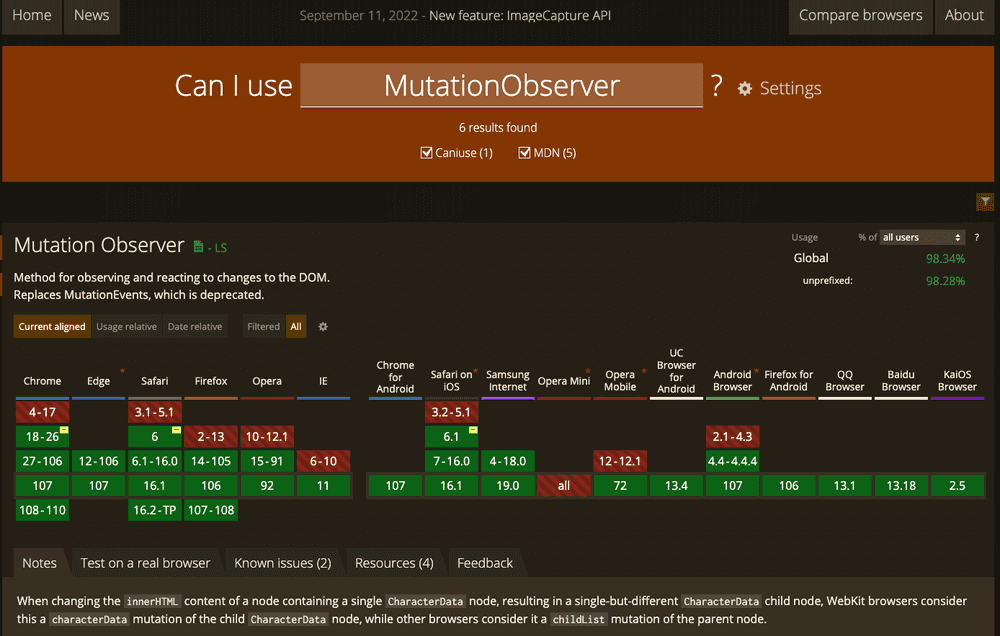 mutationO﻿bserver